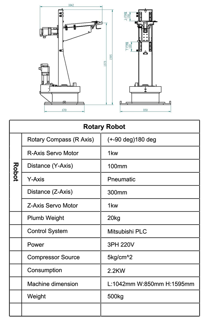 Rotary Robot